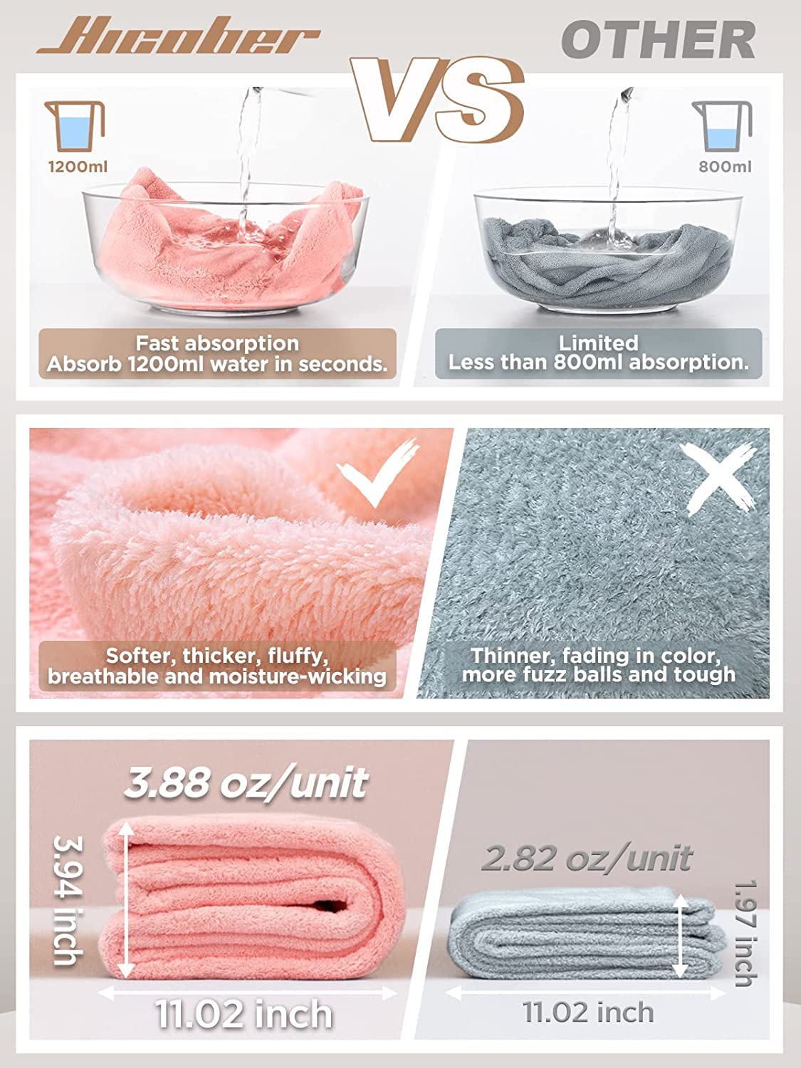 Magic Drying Hair Towel 🕒
